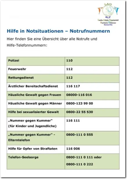 Übersicht von Notrufnummern